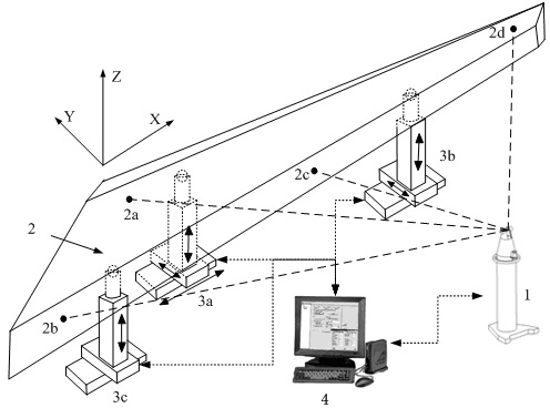 Method for adjusting poses of airplane components based on 3-2-1 following locator