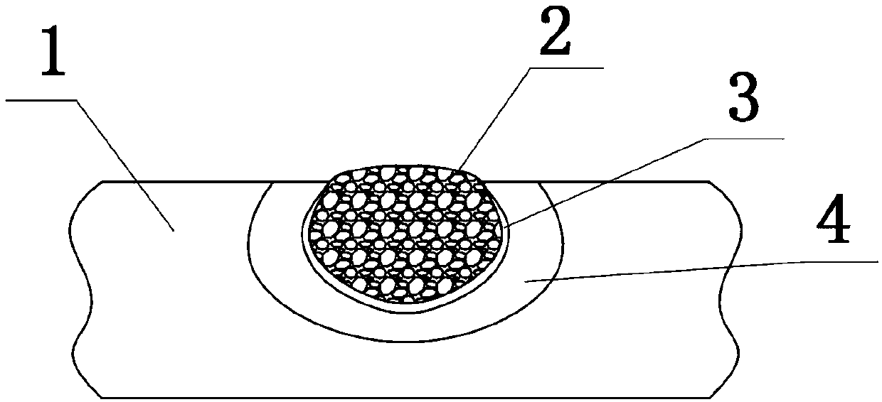 Method used for testing residual stress in welding heat affected zone