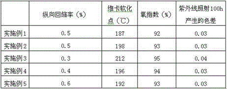 Salt drainage concealed conduit containing chitosan oligosaccharide and preparation method of salt drainage concealed conduit