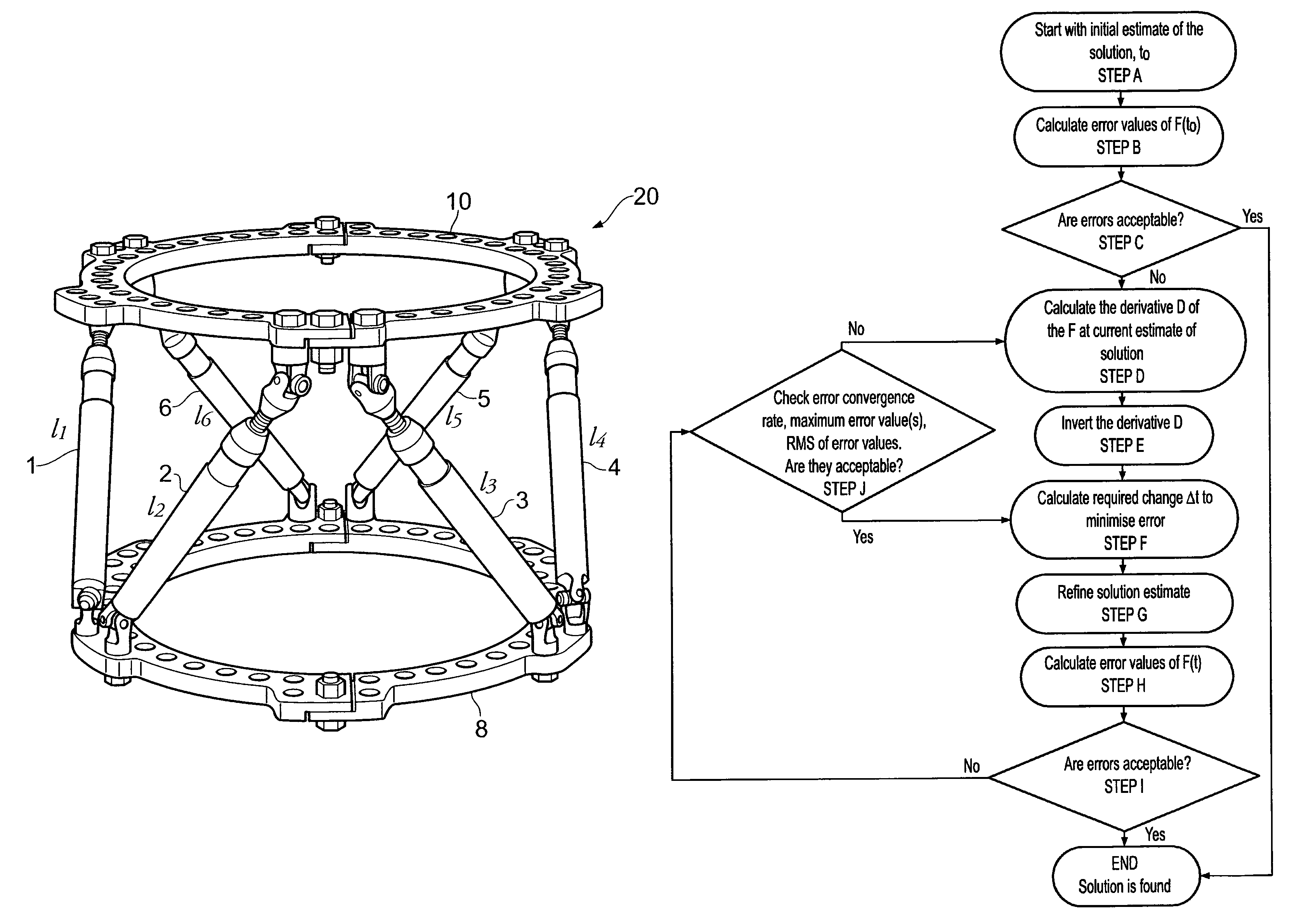 Analysis of parallel manipulators