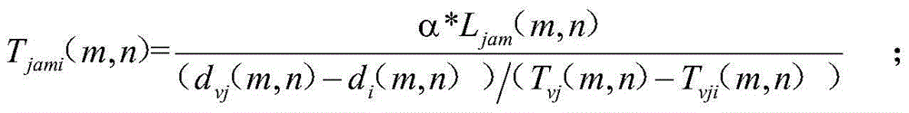 GPS data-based prediction method for predicting traffic jam-resulted delay time of bus