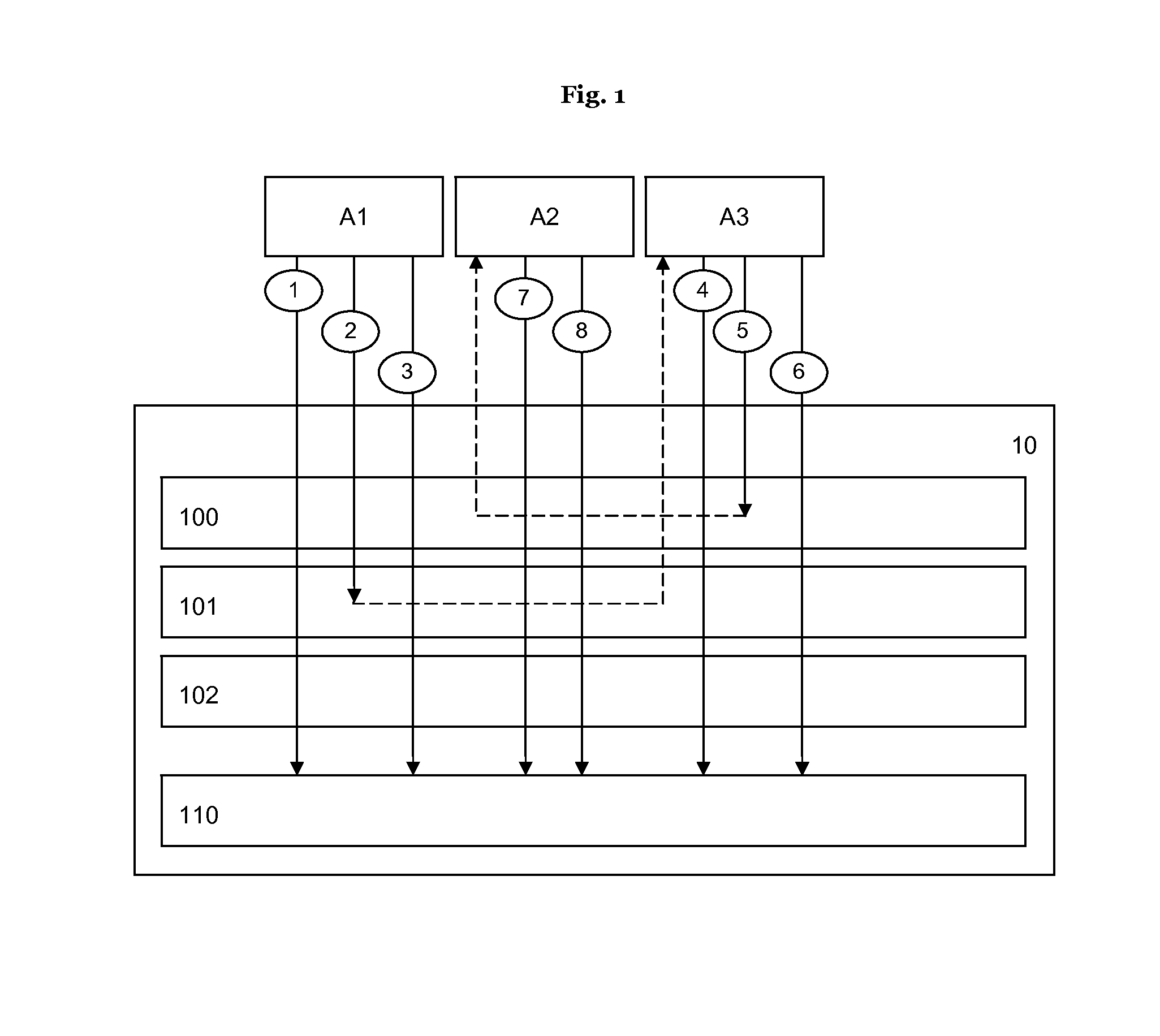 System and method for realtime detection of process disruptions in event-driven architectures