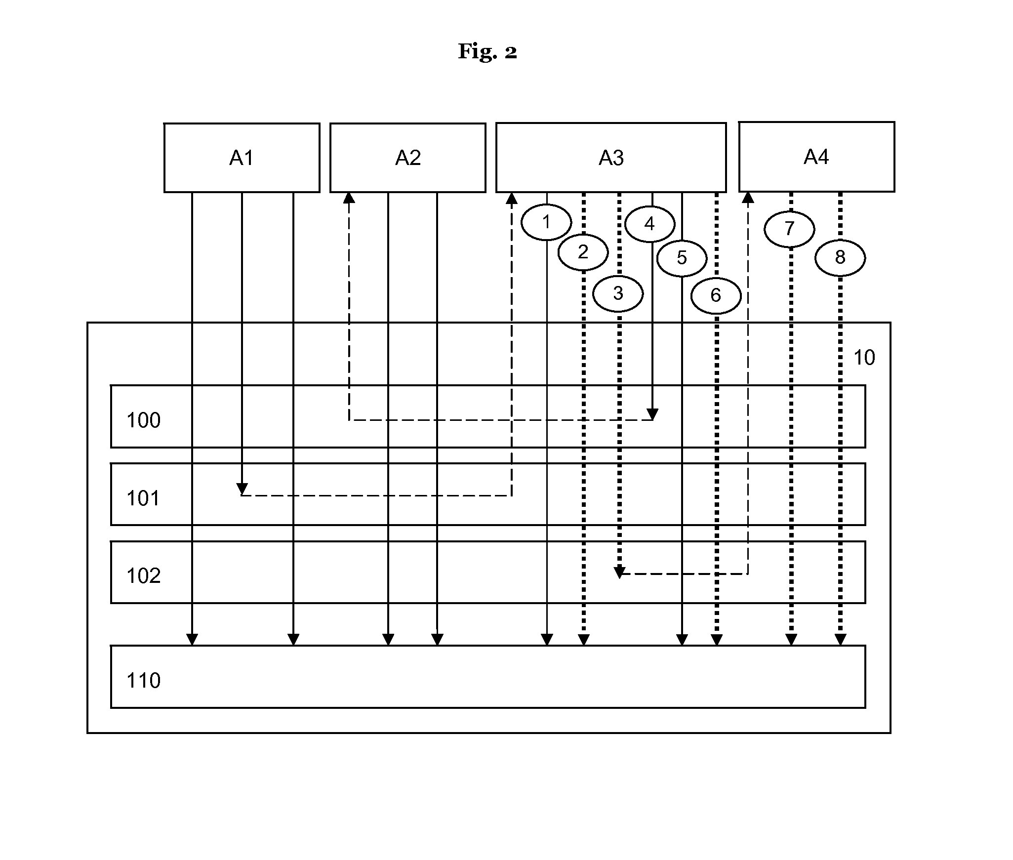 System and method for realtime detection of process disruptions in event-driven architectures