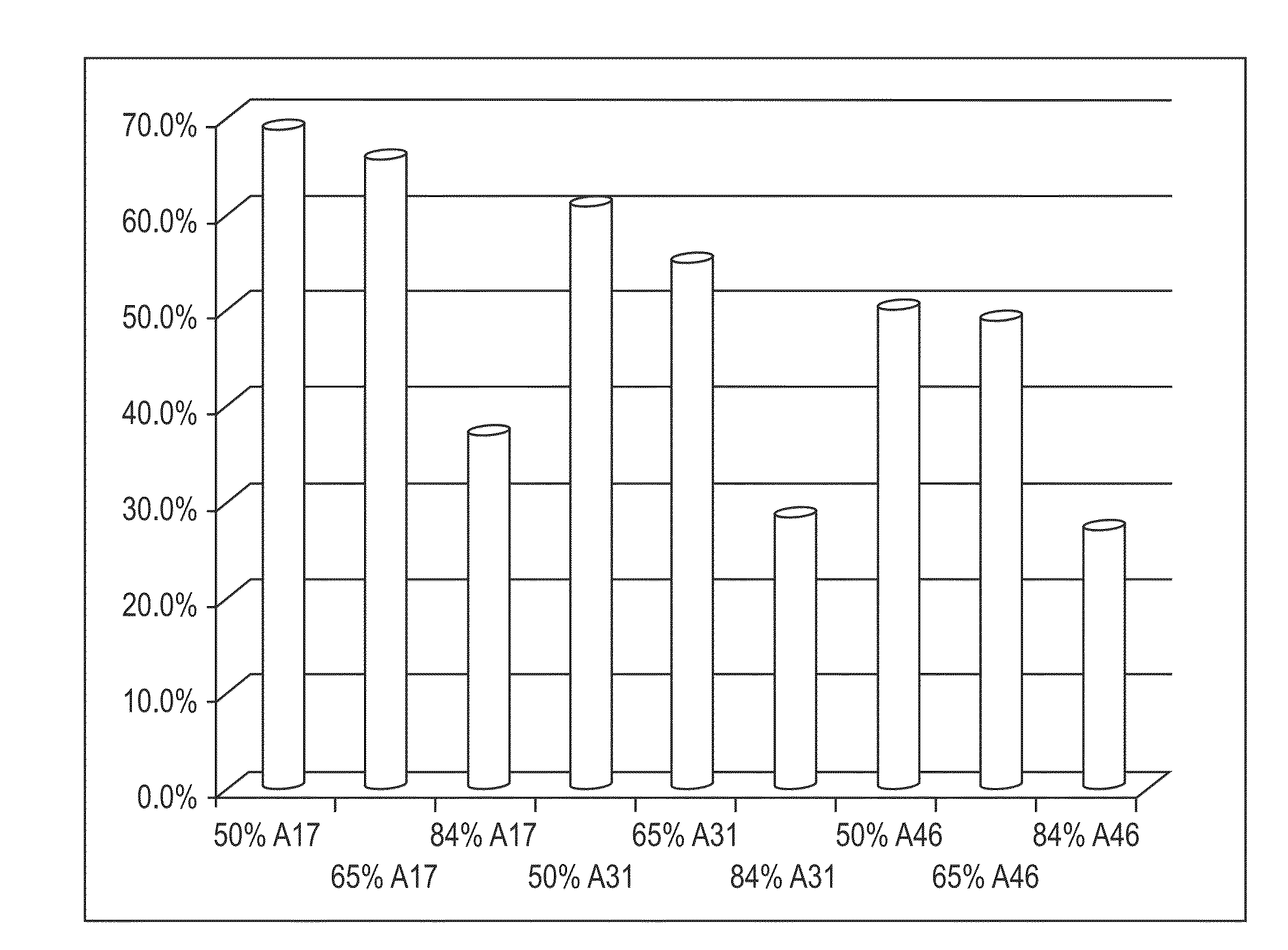 Antiperspirant Spray Devices and Compositions