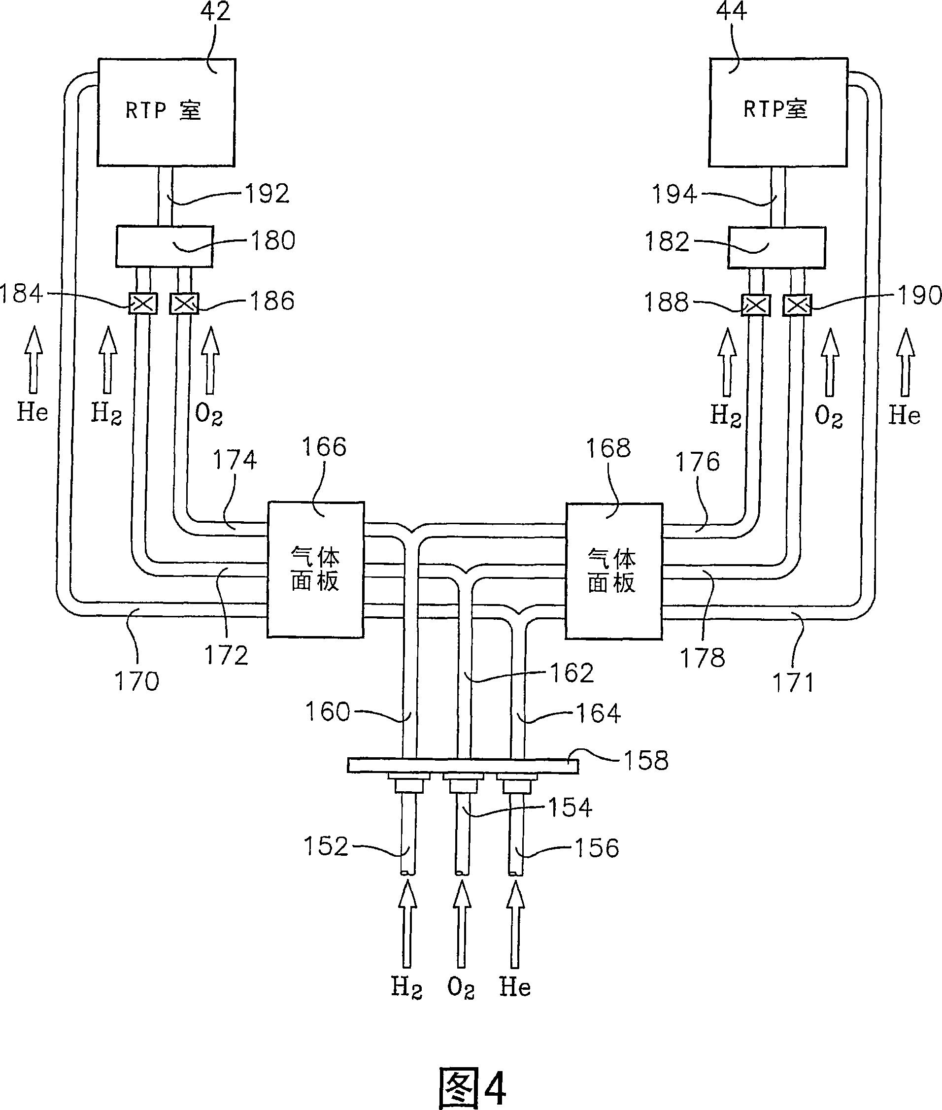 Substrate processing platform allowing processing in different ambients