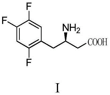 Synthesizing method of sitagliptin key intermediate