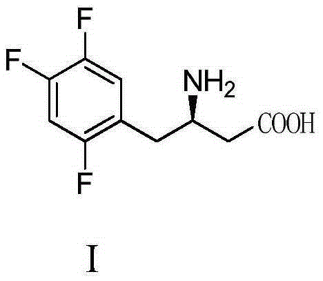 Synthesizing method of sitagliptin key intermediate