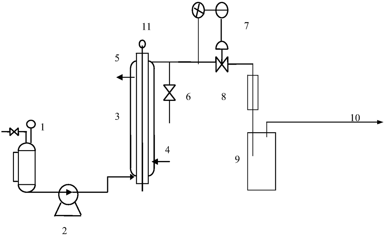 Catalyst for alkane isomerization, and preparation method and application thereof