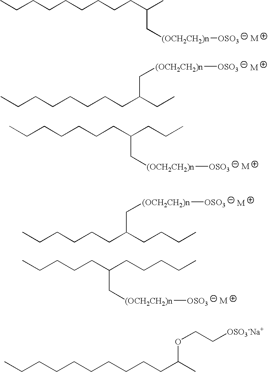 Detergent composition containing suds boosting co-surfactant and suds stabilizing surface active polymer