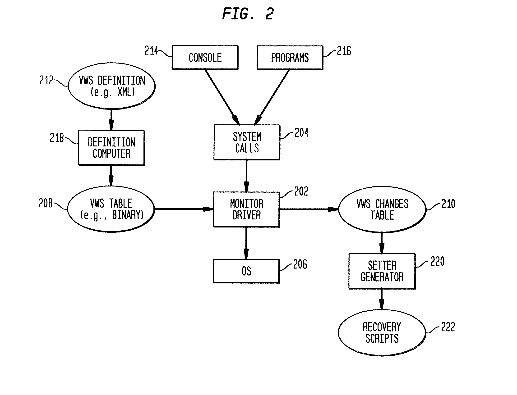 Computer configuration tracking system able to restore a previous configuration