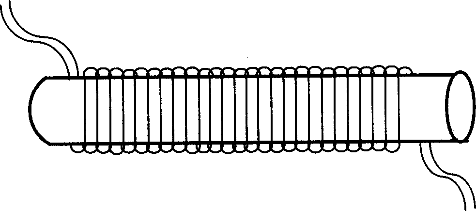 Full optical fibre circular phase converter and its processing method