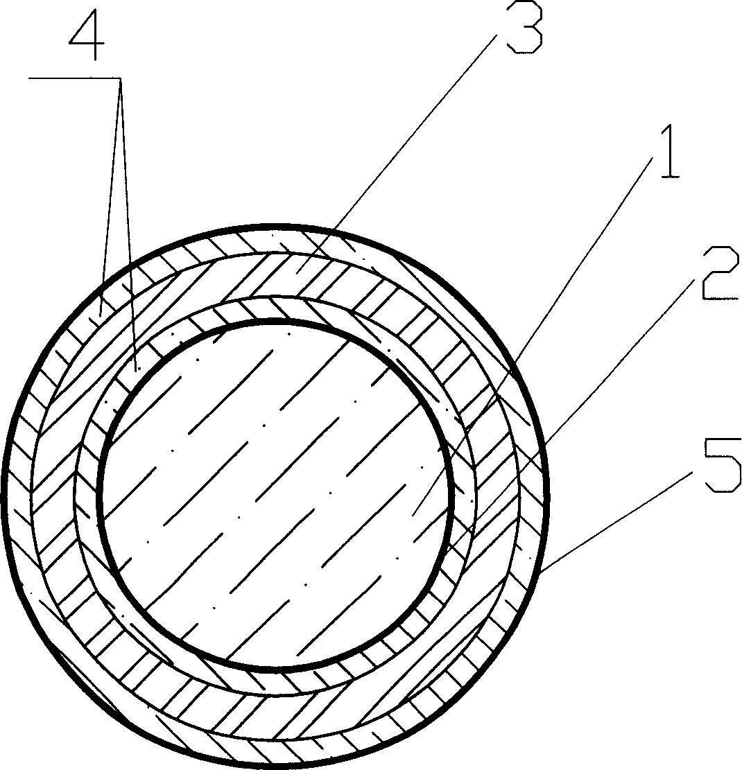 Full optical fibre circular phase converter and its processing method