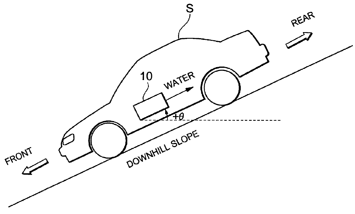 Fuel cell system and mobile article