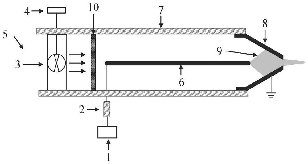 Air sterilization device