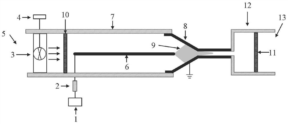 Air sterilization device