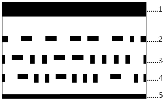 Anti-counterfeiting annular code and encoding method thereof