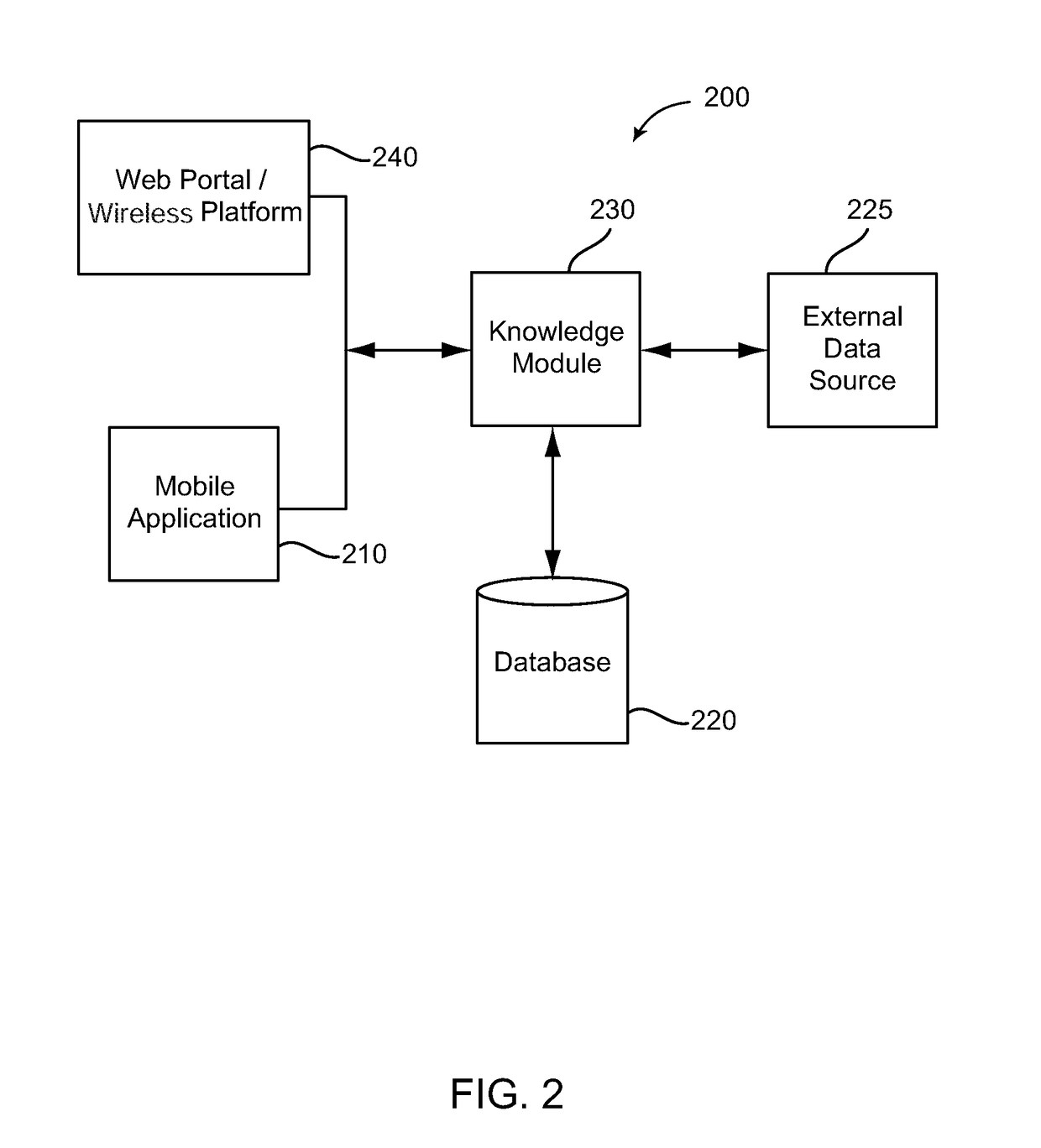 Systems and methods for providing comprehensive care for stoma patients