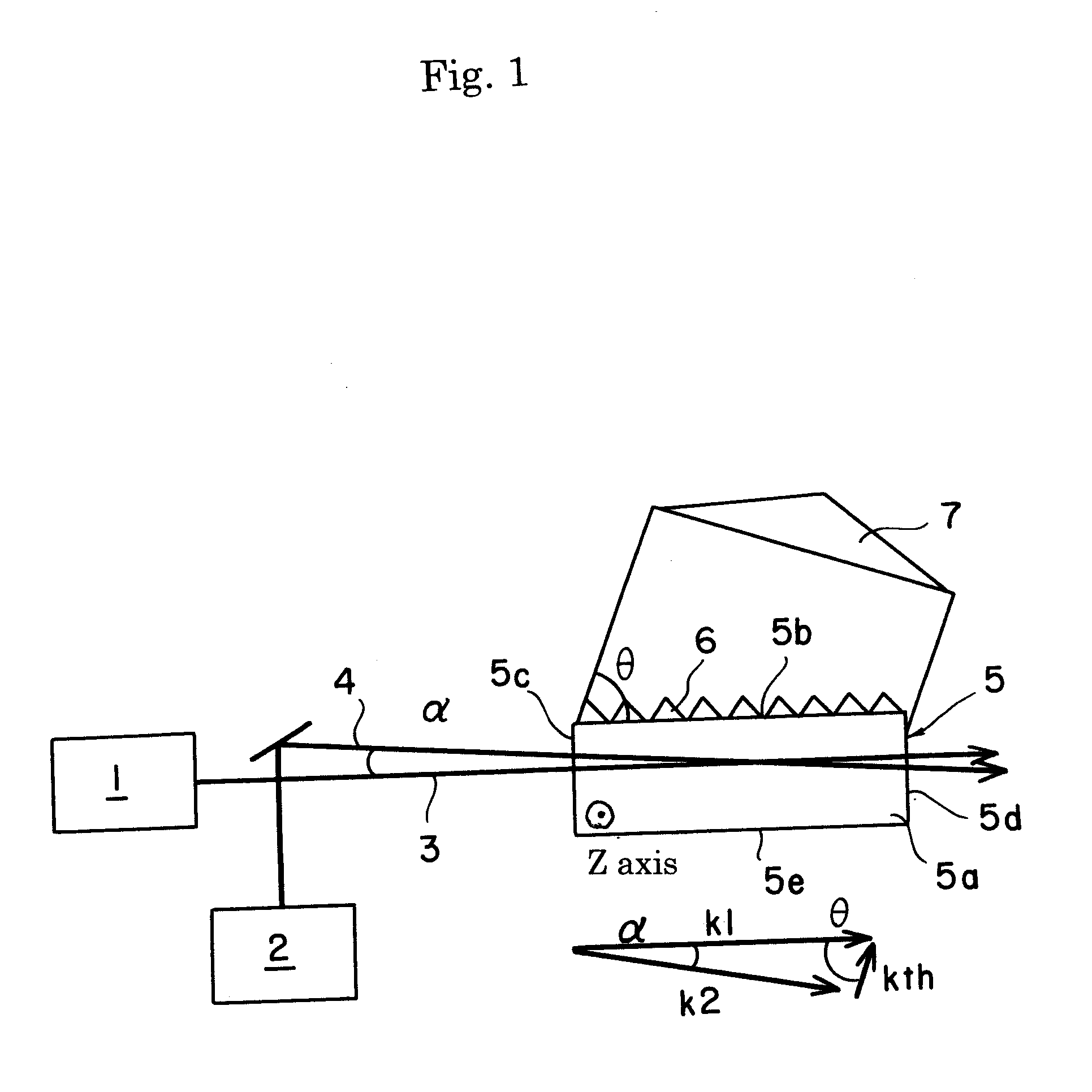 Electromagnetic wave oscillating devices