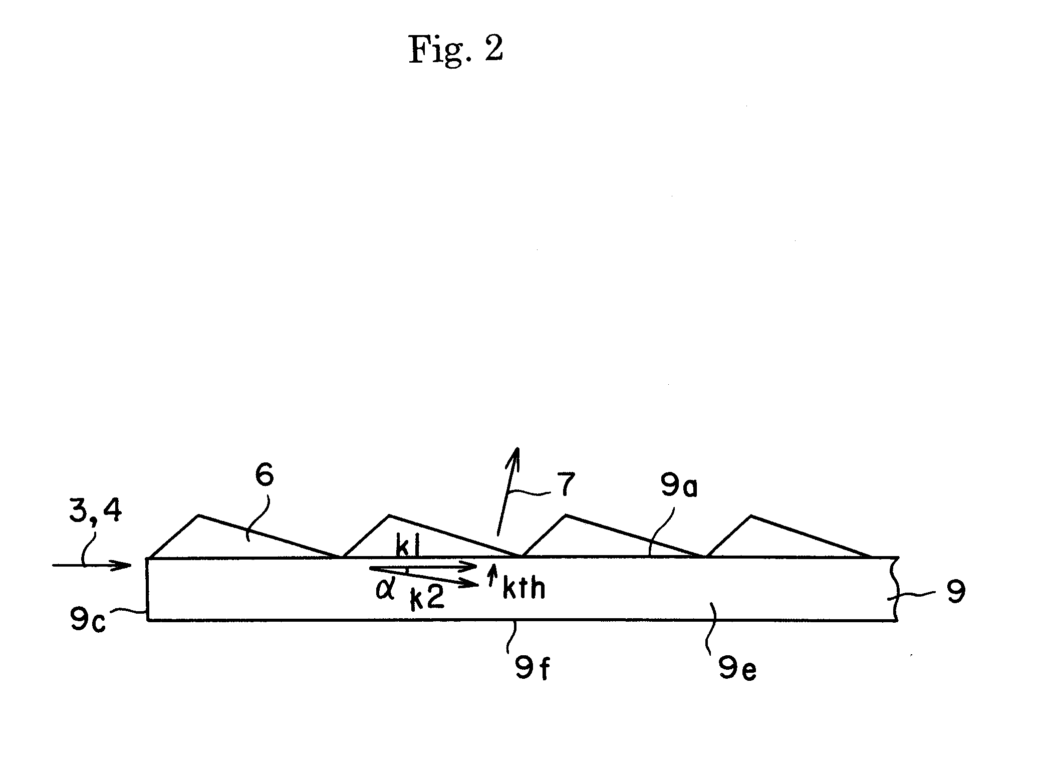 Electromagnetic wave oscillating devices