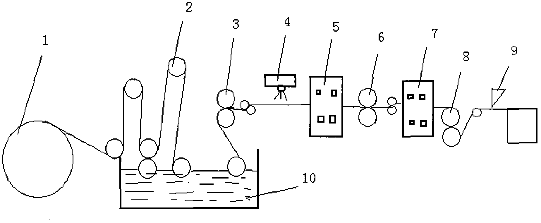 Method for manufacturing surface wear-resisting impregnated paper of laminate floor by dry-spraying Al2O3