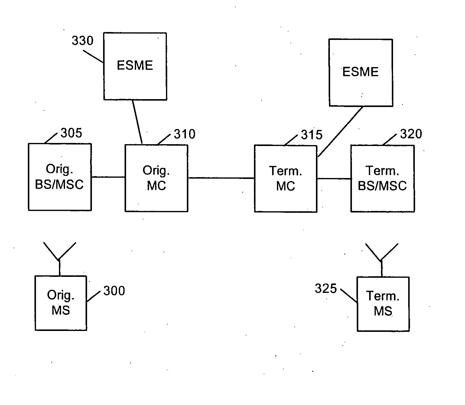 Methods and apparatus for providing consistency in SMS message timestamp formatting for mobile communication devices