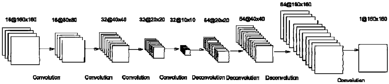 A finger clicking character recognition method and a translation method based on artificial intelligence