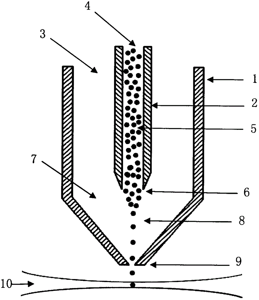 Hydrodynamic focusing apparatus used for diffraction imaging flow cytometer