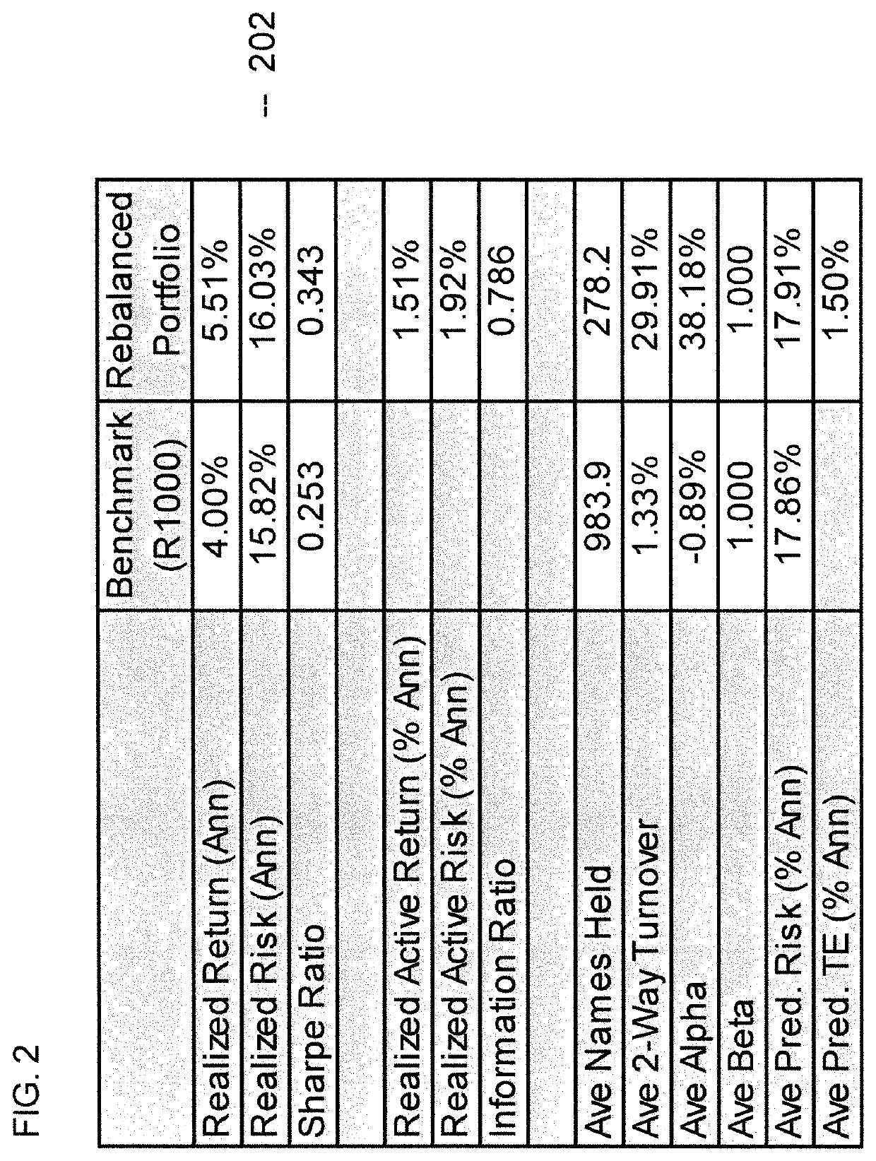 Risk Factor Splitting