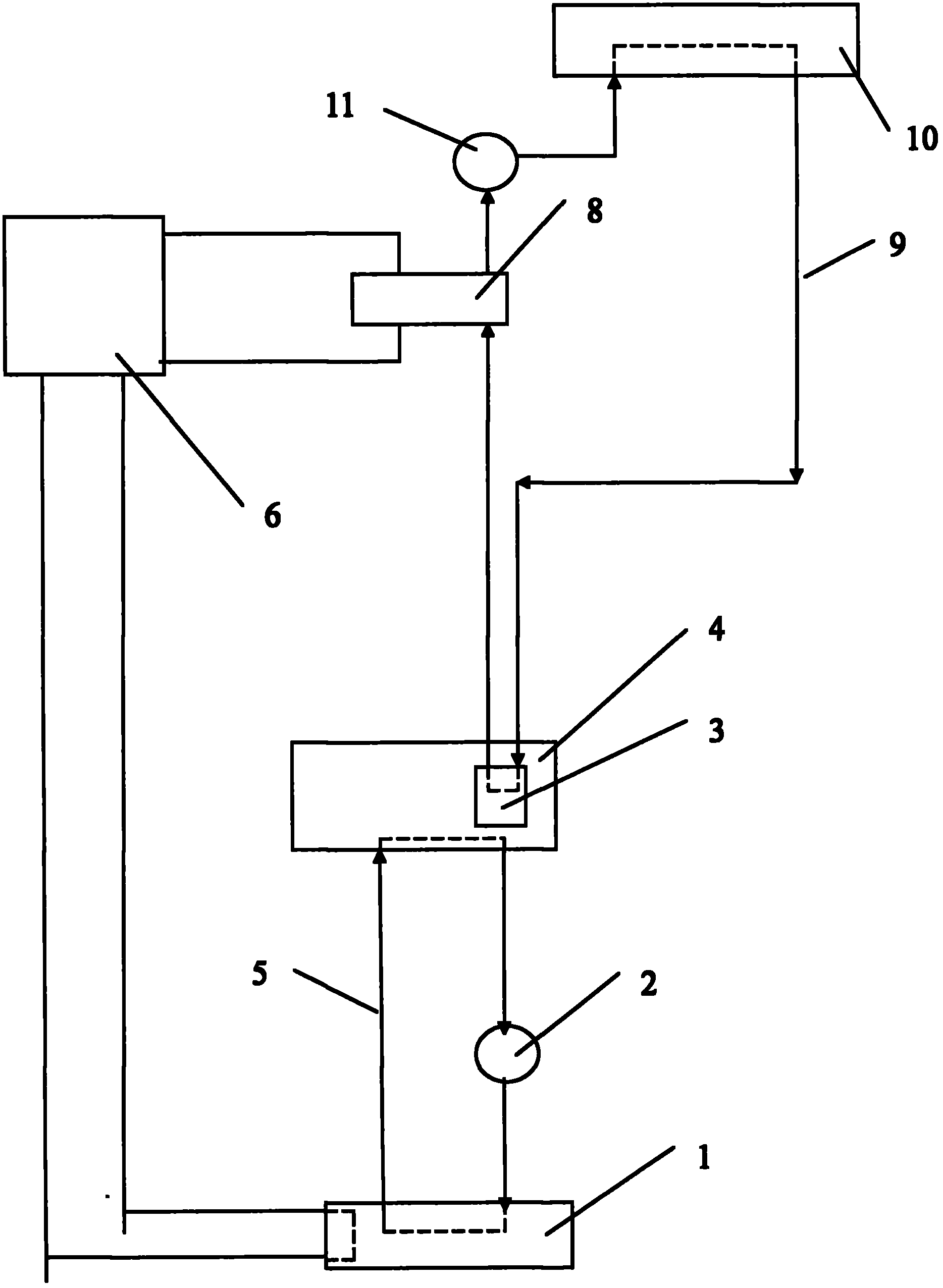 Ultraslow energy consumption system for directly adjusting indoor environment by using ground source