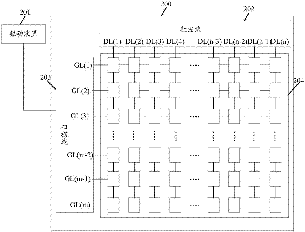 Method and device for driving liquid crystal panel