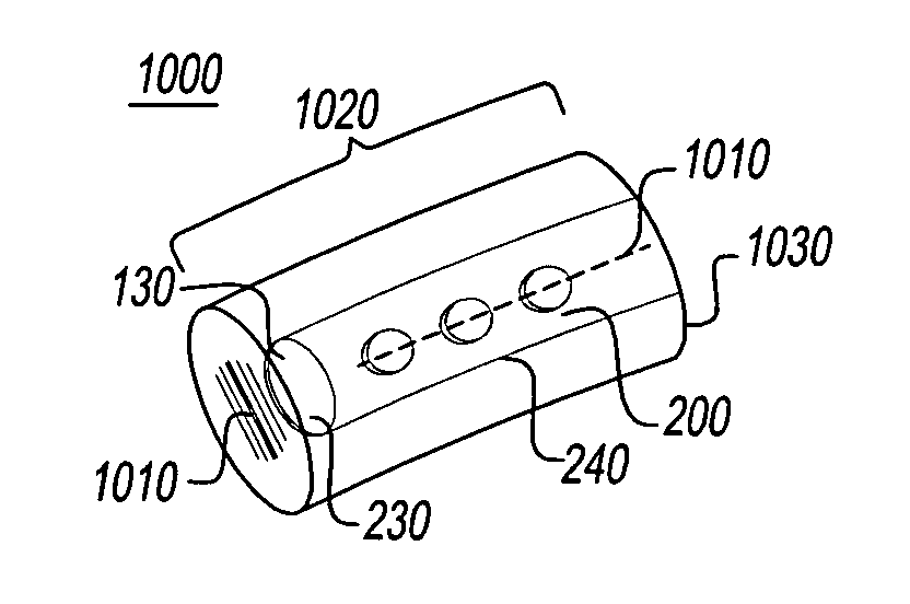 No clog shunt using a compact fluid drag path