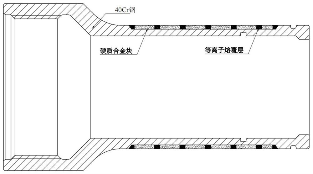 Preparation method of composite hard material