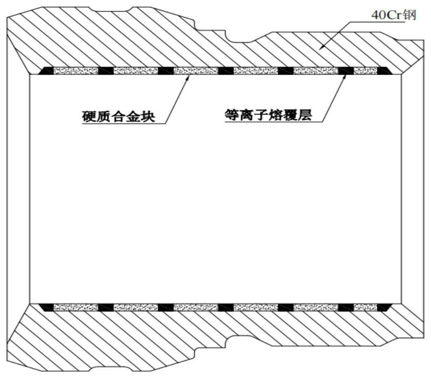 Preparation method of composite hard material