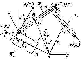 Augmentation adaptive fuzzy control method for space robot space trajectory tracking