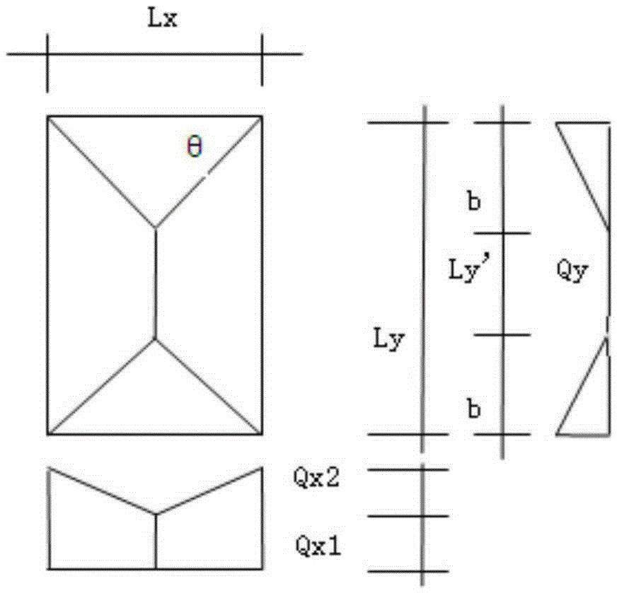 Method for calculating load distribution intensity and maximum bending moment of rectangular two-way slab system