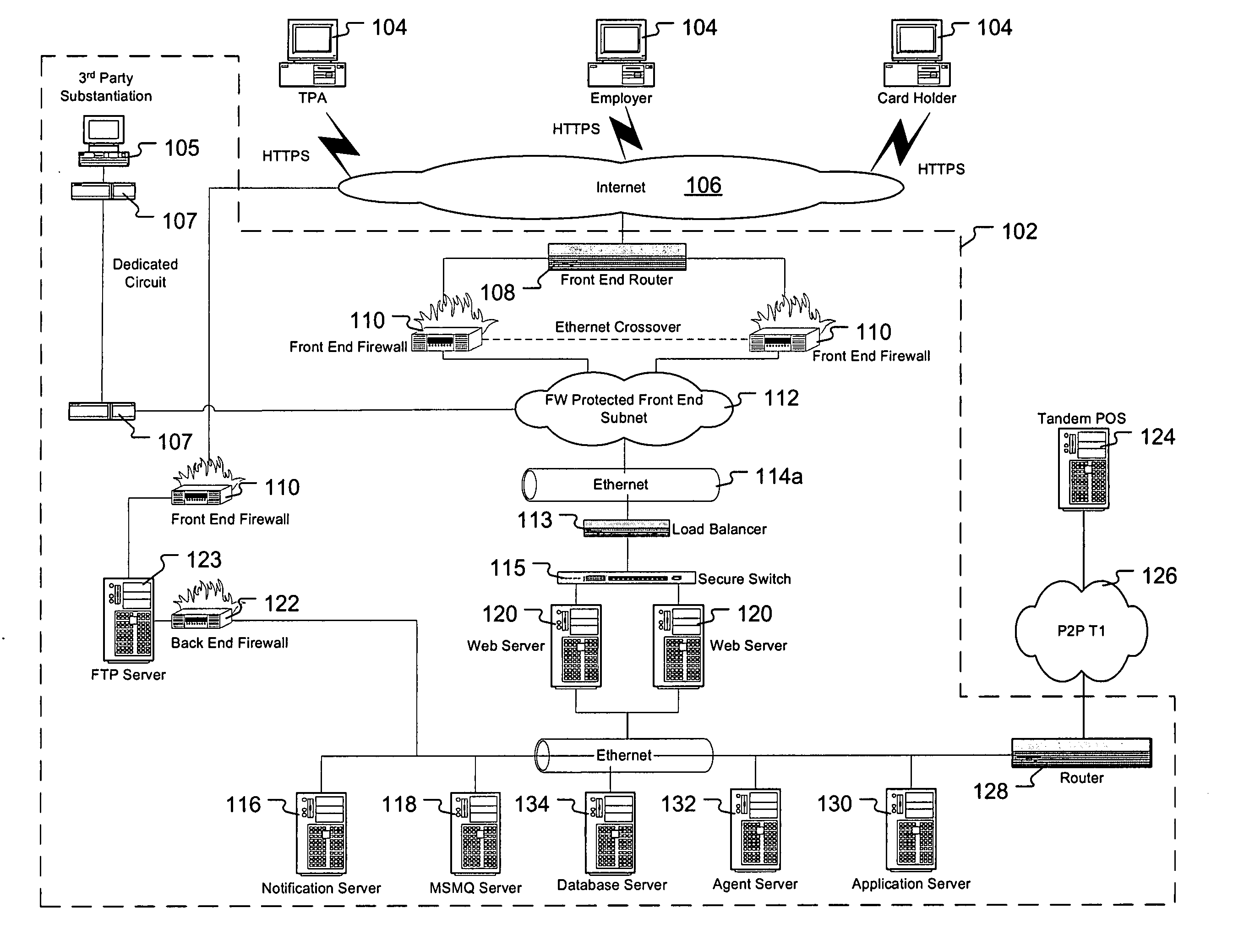 System and method for distributing payments between multiple accounts