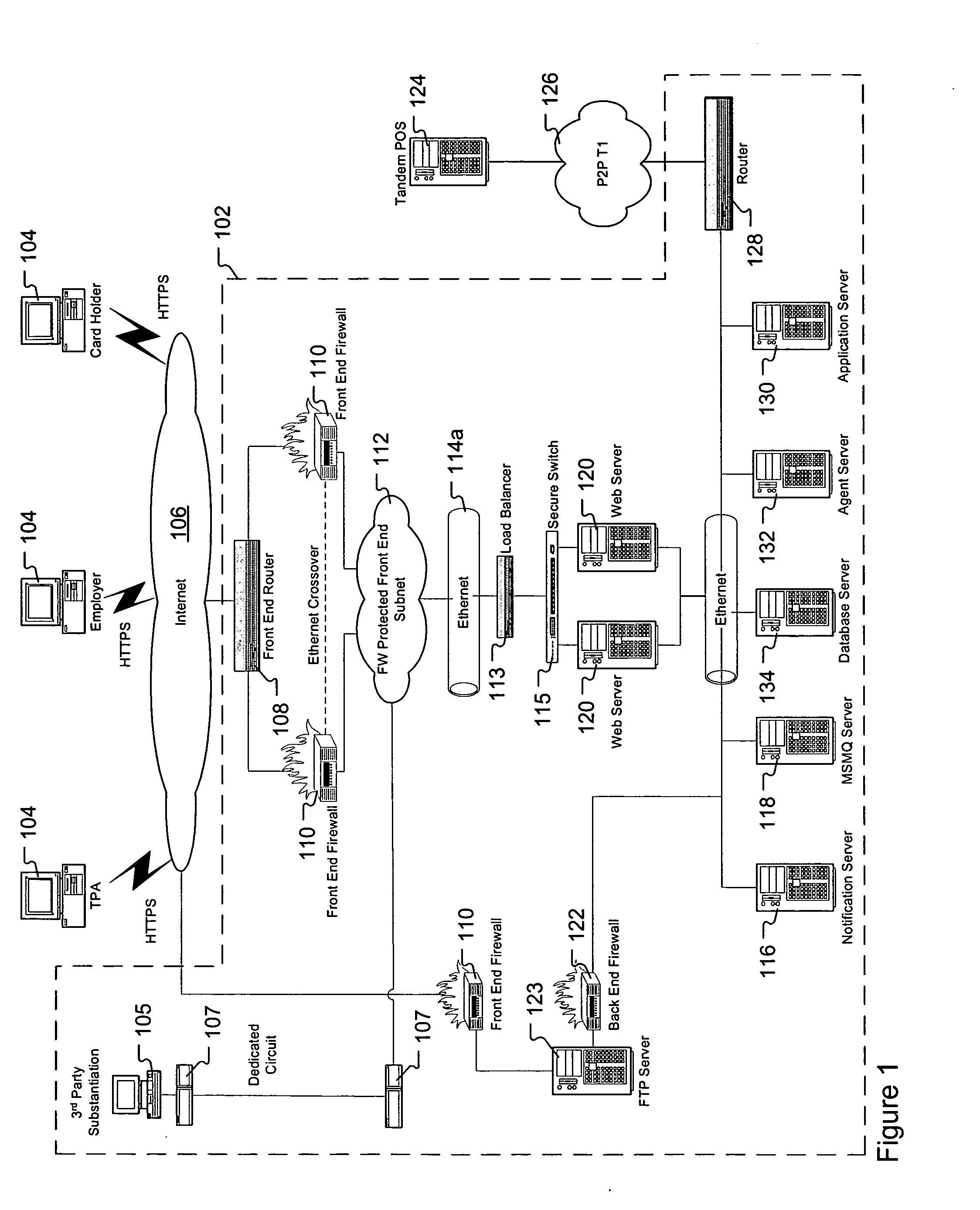 System and method for distributing payments between multiple accounts