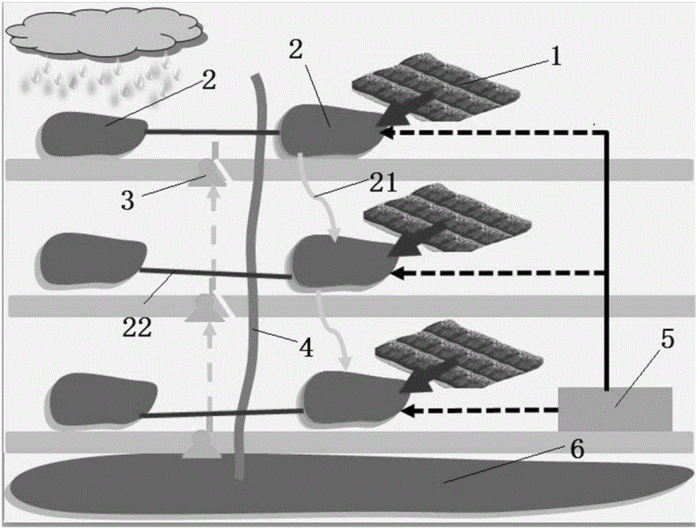 Construction method of multi-pond system for controlling agricultural non-point source pollution