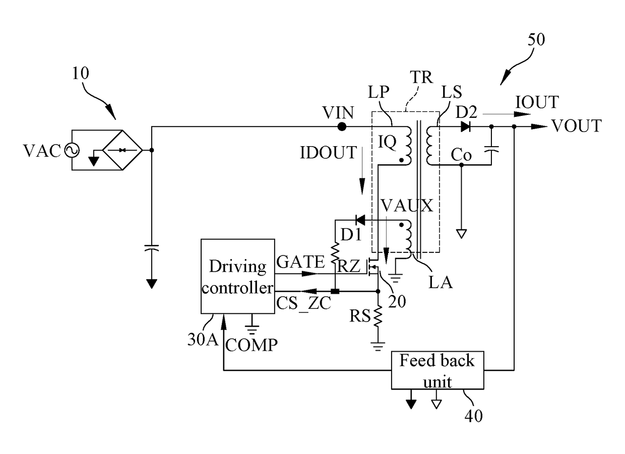 Multifunction power conversion device