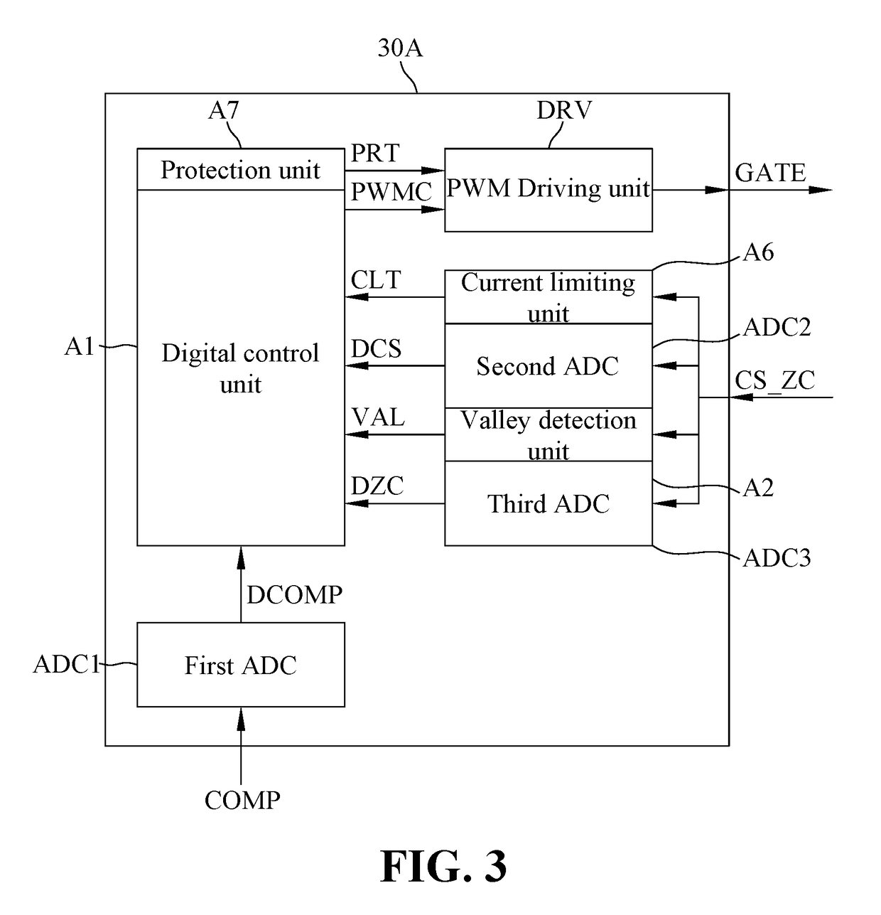 Multifunction power conversion device