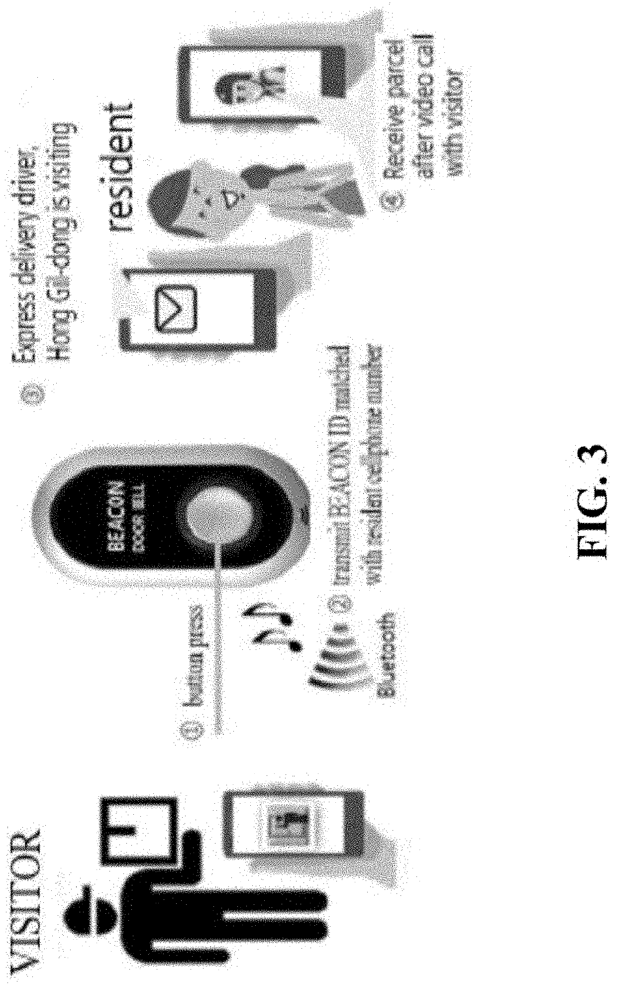 Visitor identification system