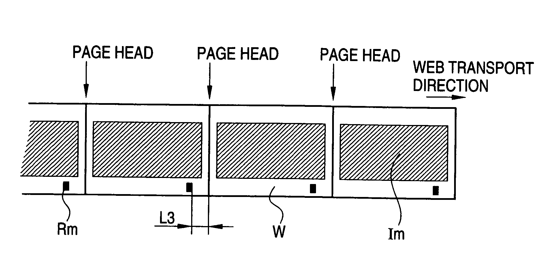 Duplex printing system