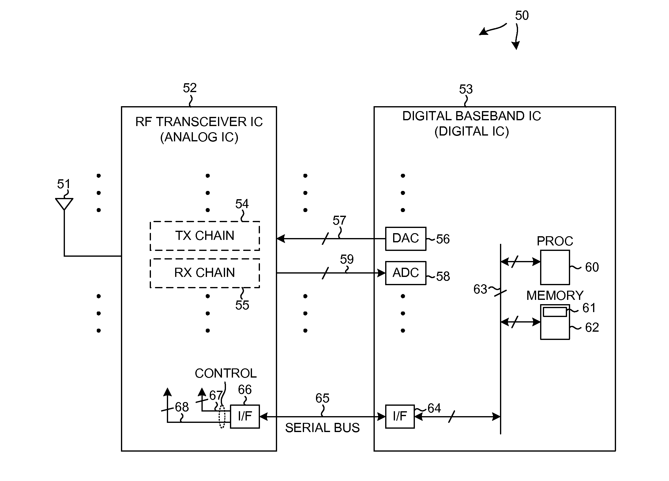 Radio channel aggregation and segmentation