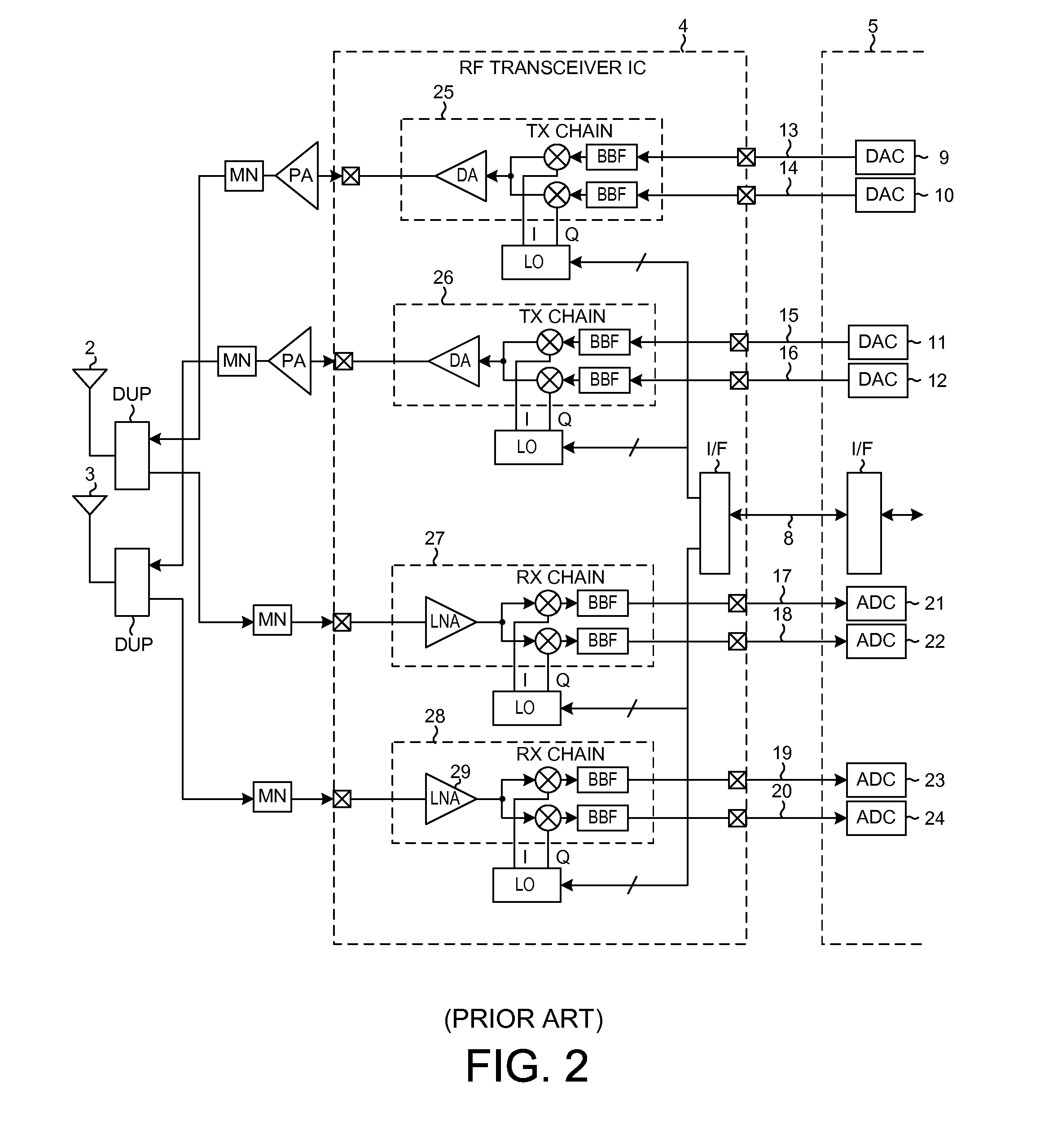 Radio channel aggregation and segmentation