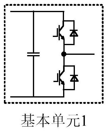 Universal multi-level topological structure