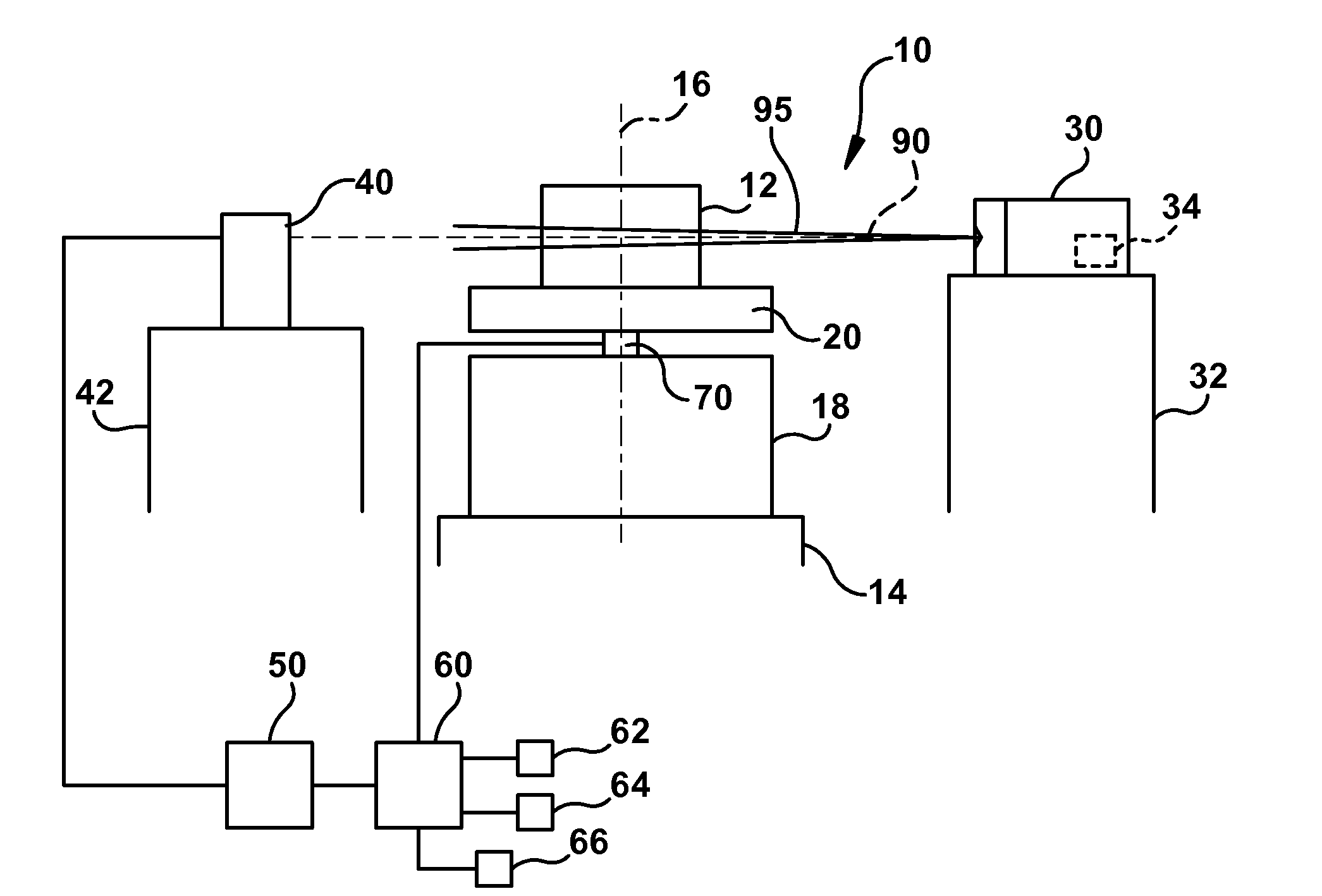 Xrd-based false alarm resolution in megavoltage computed tomography systems