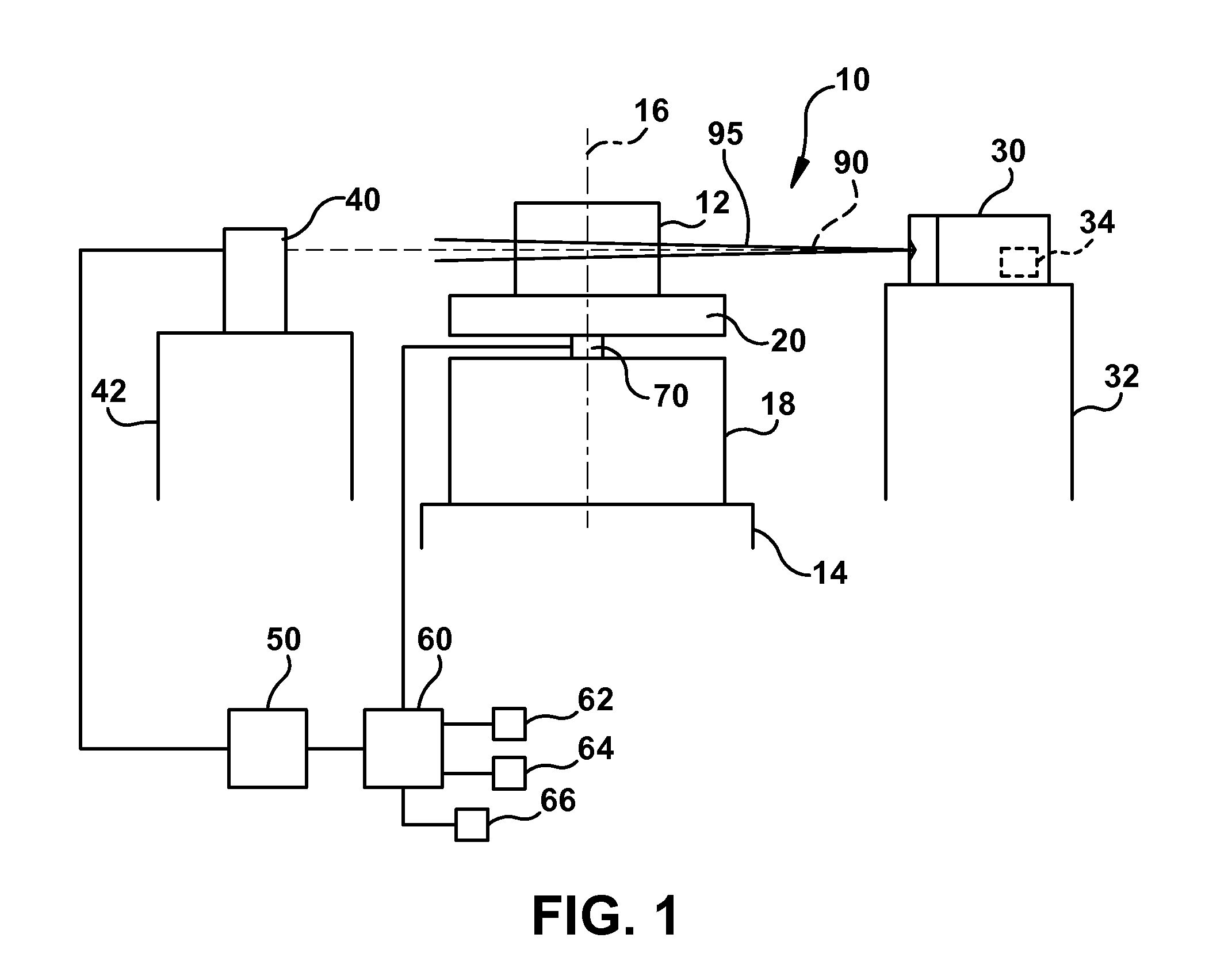 Xrd-based false alarm resolution in megavoltage computed tomography systems