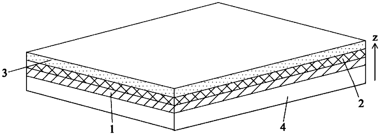 Composite coating material as well as a preparation method and application thereof