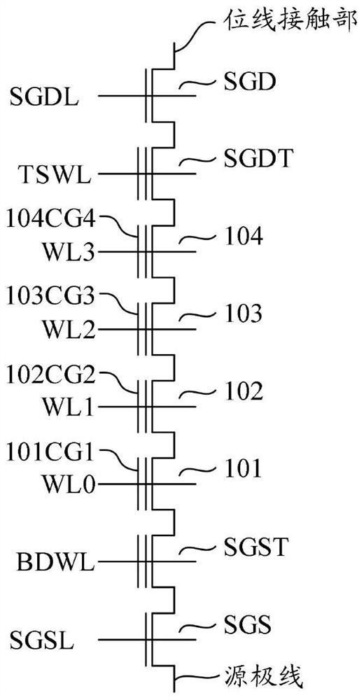 Memory device, memory system and programming operation method