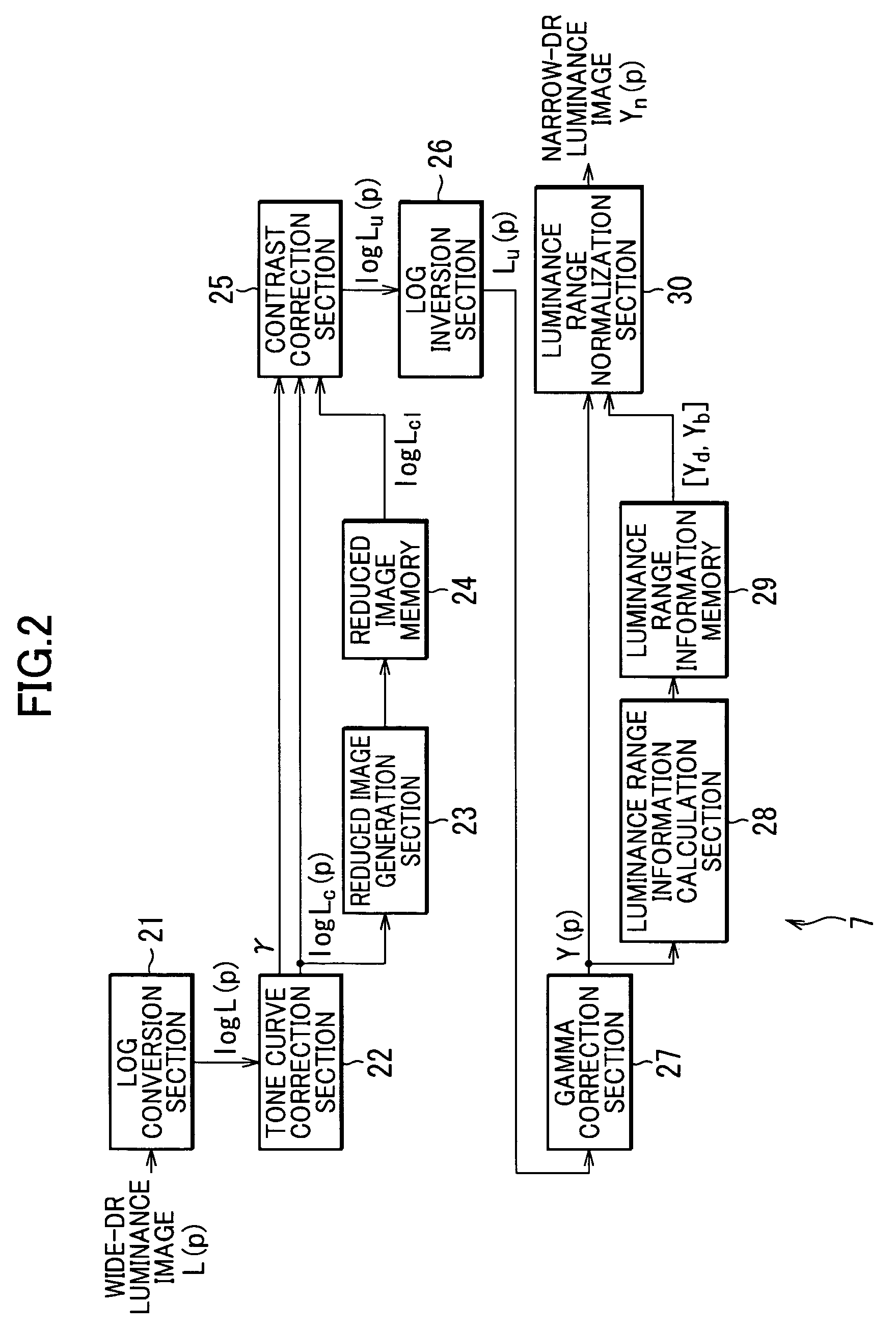 Image processing device and method